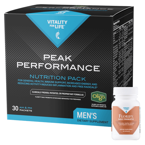 Exploring the Benefits of Melaleuca Vitamins in 2025